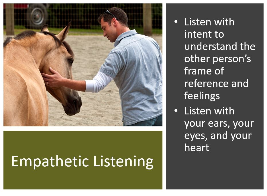 Improve communication at work by practicing emphatic listening